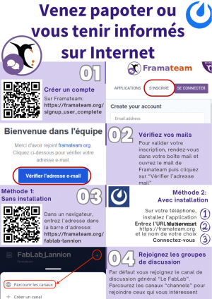 image de connection : https://framateam.org/fablab-lannion